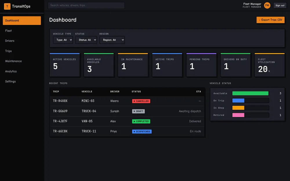 TransitOps interface